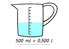 Tafelbild-500-Milliliter-B.pdf